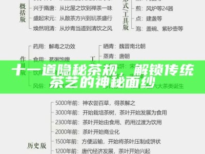 成都人惊讶于成都人竟不洗茶，一种独有的茶文化习俗