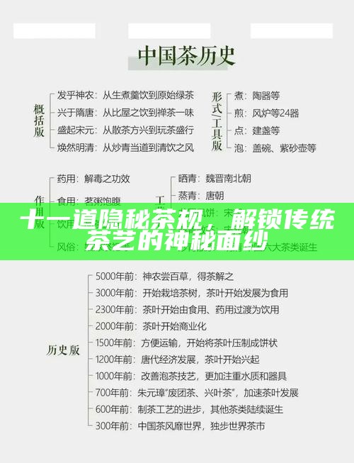 成都人惊讶于成都人竟不洗茶，一种独有的茶文化习俗