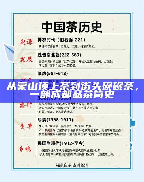 从蒙山顶上茶到街头碗碗茶，一部成都品茶简史